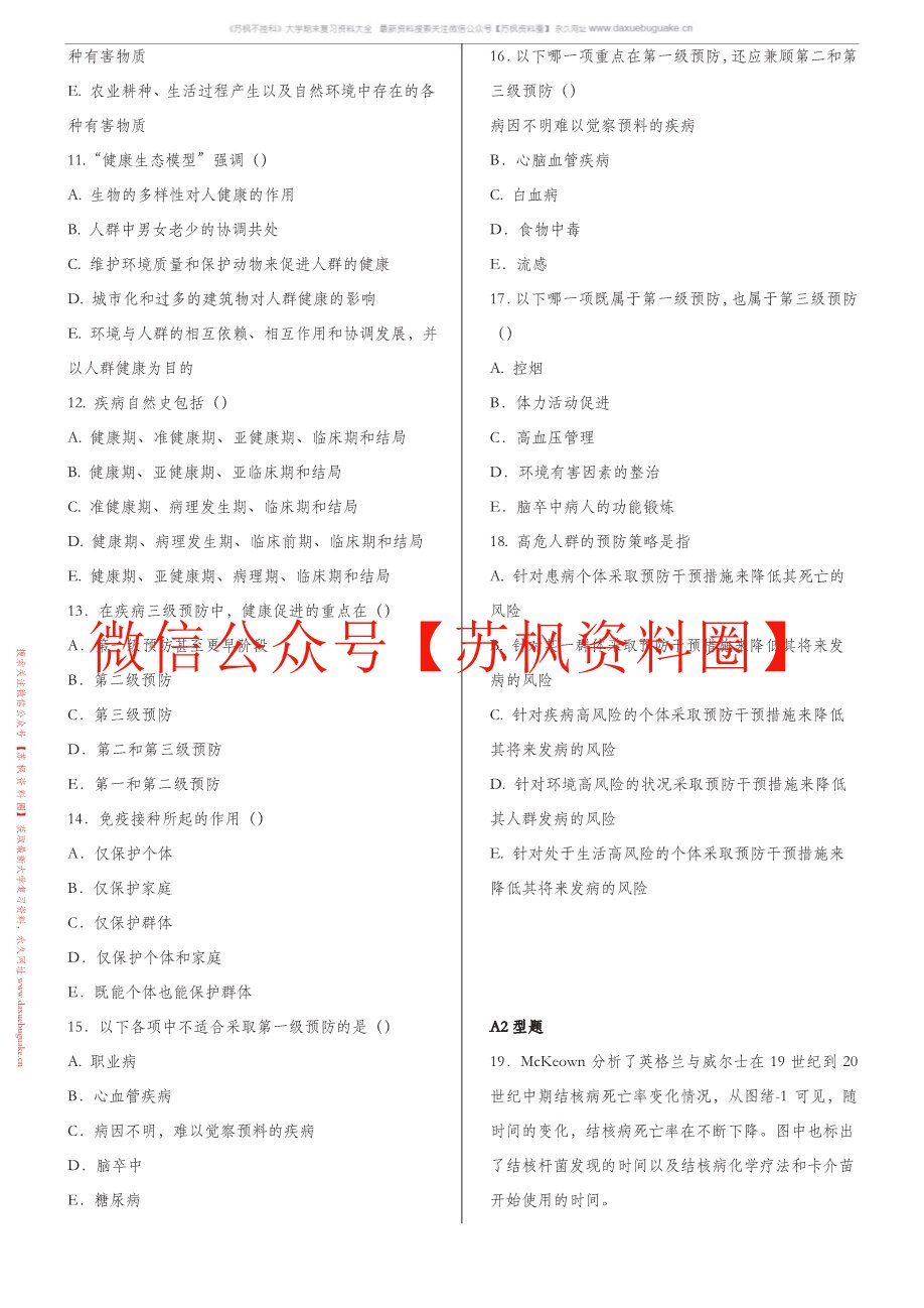 卫生学